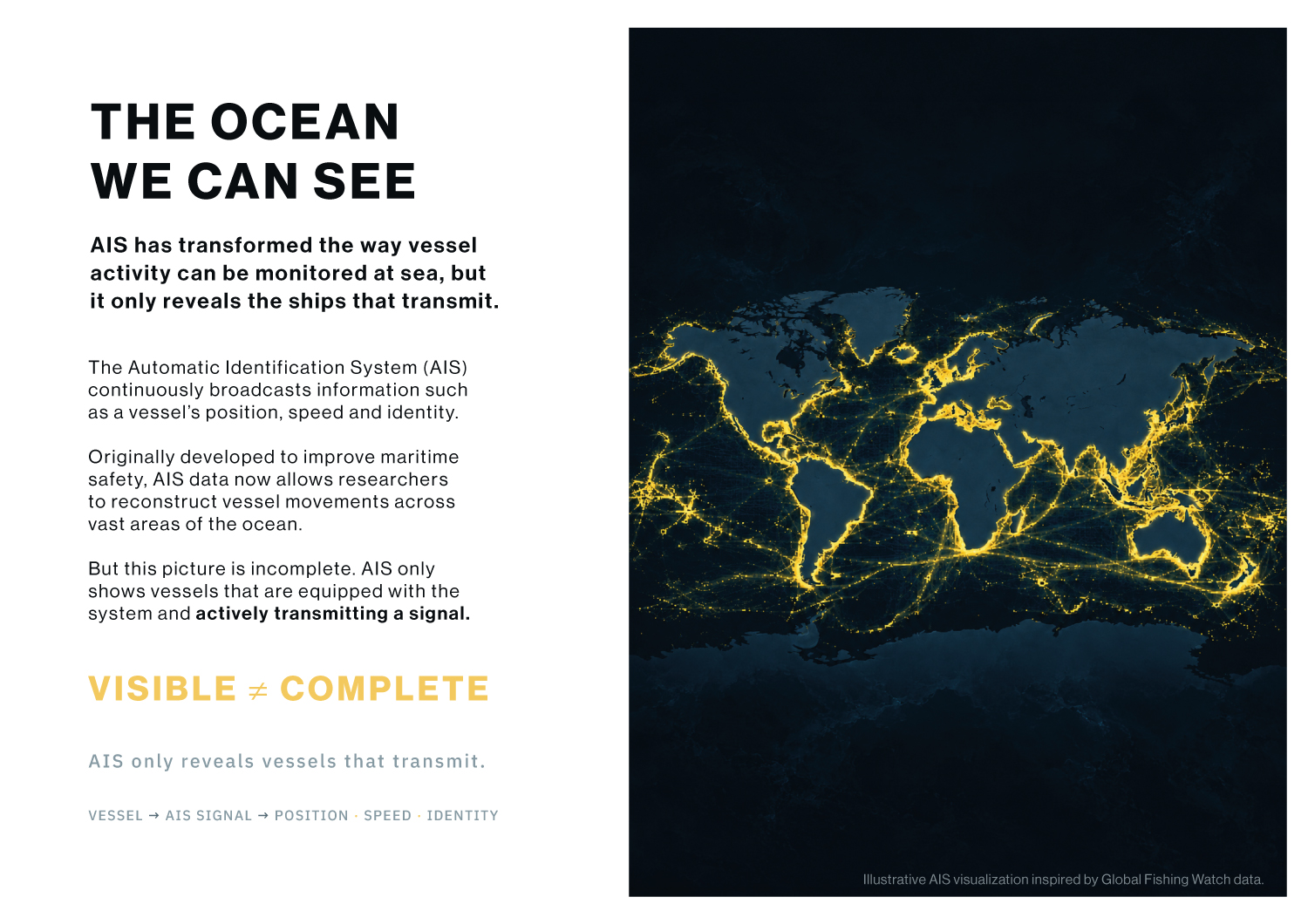 Global AIS vessel activity map