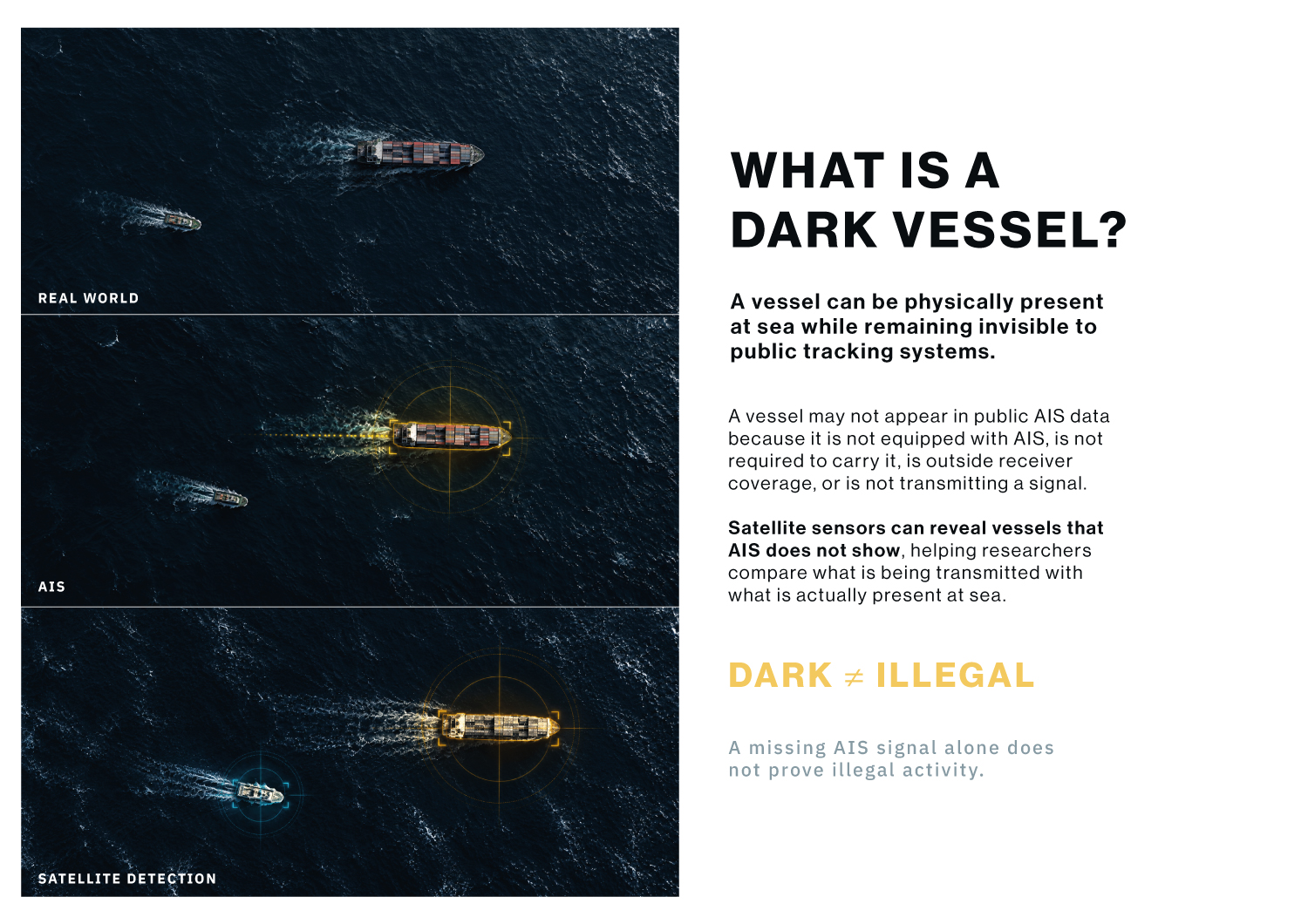 What is a dark vessel editorial spread
