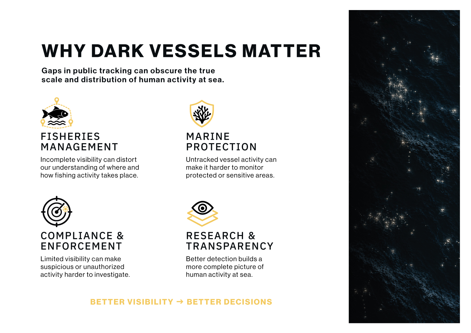 Why Dark Vessels Matter editorial spread